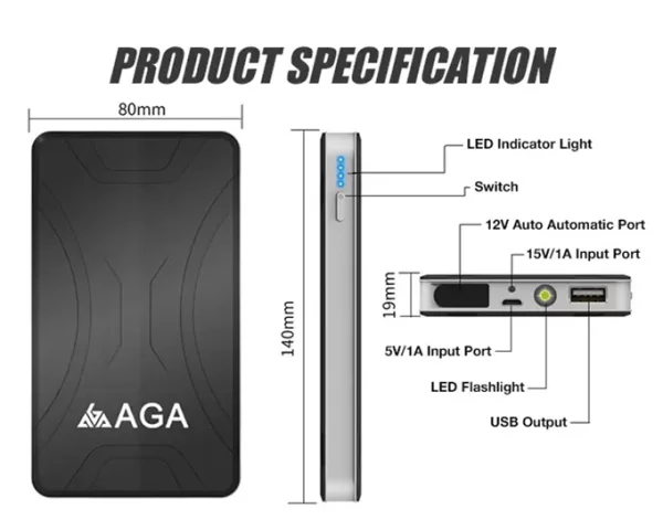 A15 3