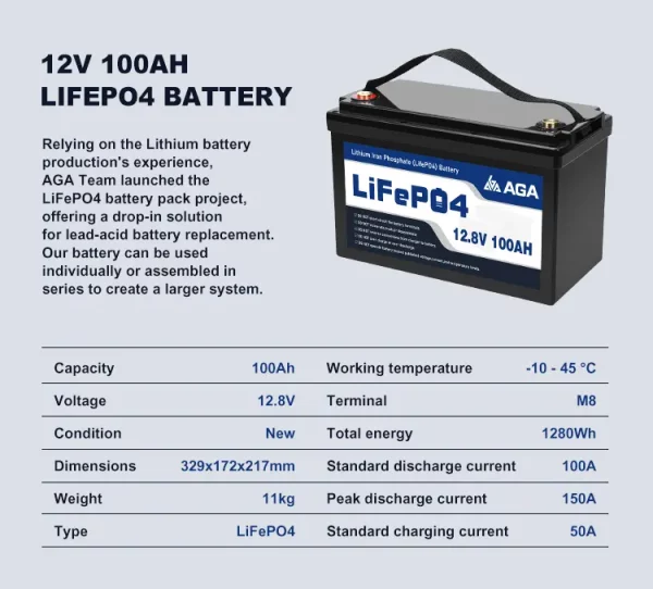 12.8V 100AH